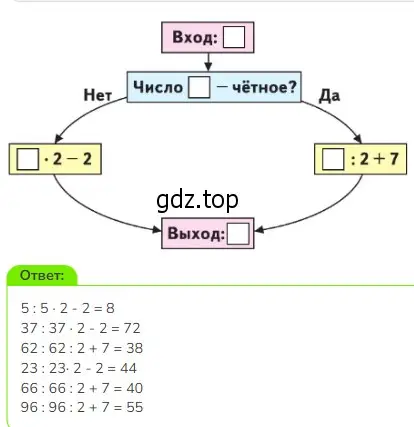 Решение 2. номер 3 (страница 43) гдз по математике 3 класс Моро, Бантова, учебник 1 часть