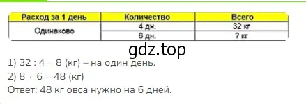 Решение 2. номер 4 (страница 54) гдз по математике 3 класс Моро, Бантова, учебник 1 часть