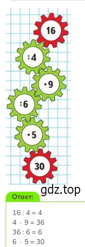 Решение 2. номер Задание на полях (страница 39) гдз по математике 3 класс Моро, Бантова, учебник 1 часть