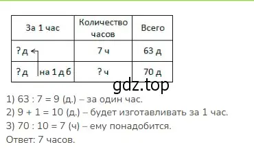 Решение 2. номер 5 (страница 68) гдз по математике 3 класс Моро, Бантова, учебник 2 часть