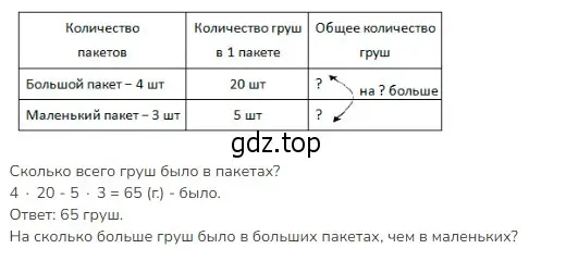 Решение 2. номер 3 (страница 90) гдз по математике 3 класс Моро, Бантова, учебник 2 часть