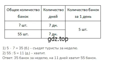 Решение 2. номер 24 (страница 101) гдз по математике 3 класс Моро, Бантова, учебник 2 часть