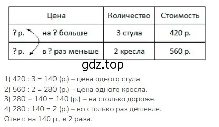 Решение 2. номер 27 (страница 101) гдз по математике 3 класс Моро, Бантова, учебник 2 часть