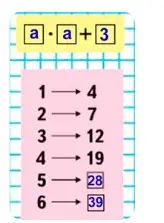 Решение 2. номер Задание на полях (страница 15) гдз по математике 3 класс Моро, Бантова, учебник 2 часть