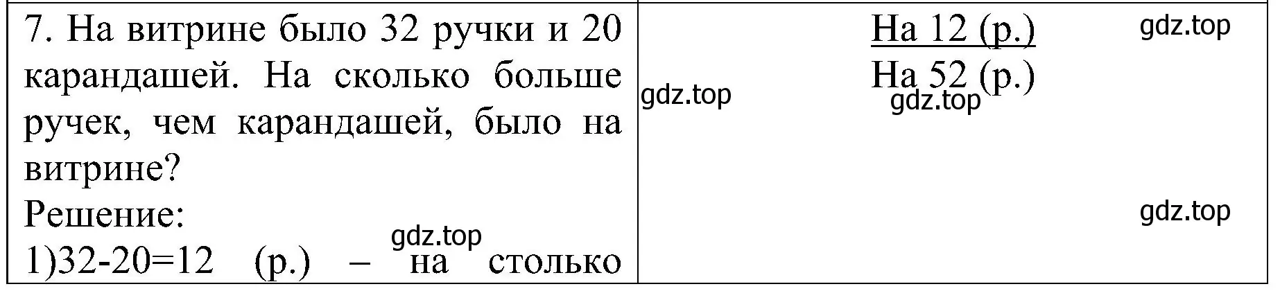 Решение номер 7 (страница 9) гдз по математике 3 класс Волкова, проверочные работы