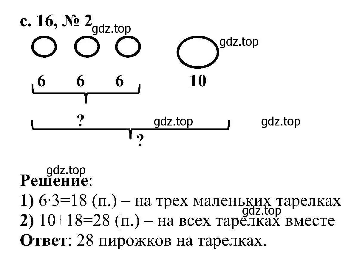 Решение номер 2 (страница 16) гдз по математике 3 класс Волкова, проверочные работы