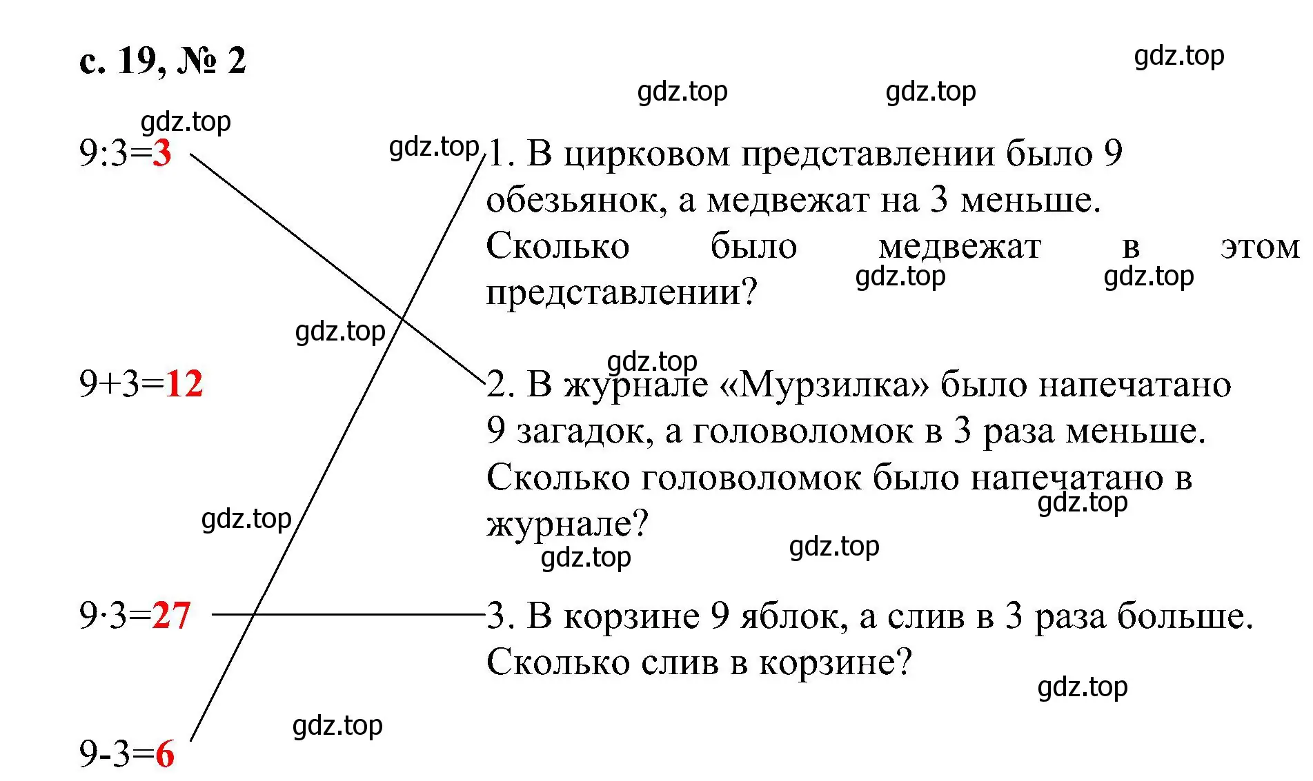 Решение номер 2 (страница 19) гдз по математике 3 класс Волкова, проверочные работы