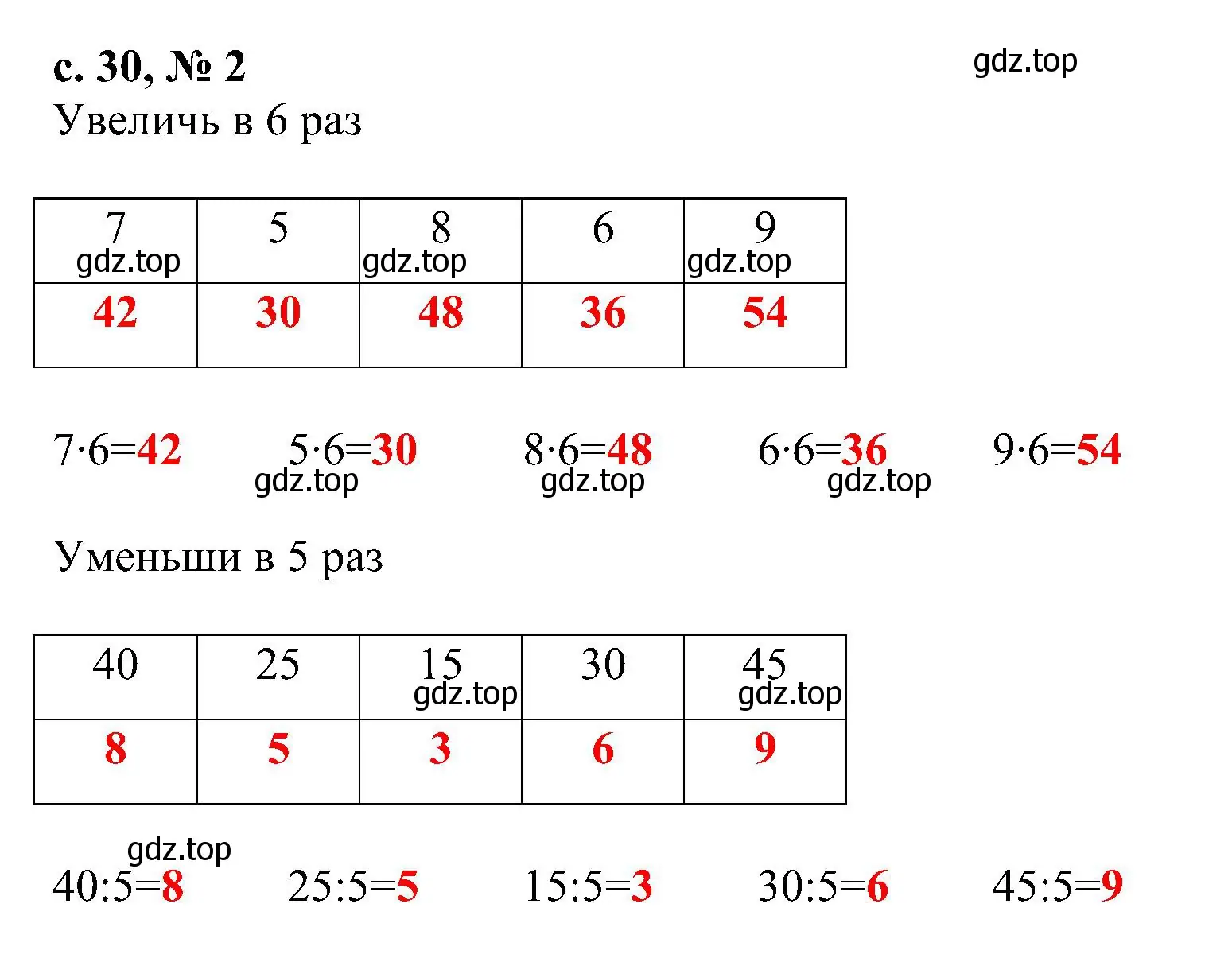 Решение номер 2 (страница 30) гдз по математике 3 класс Волкова, проверочные работы