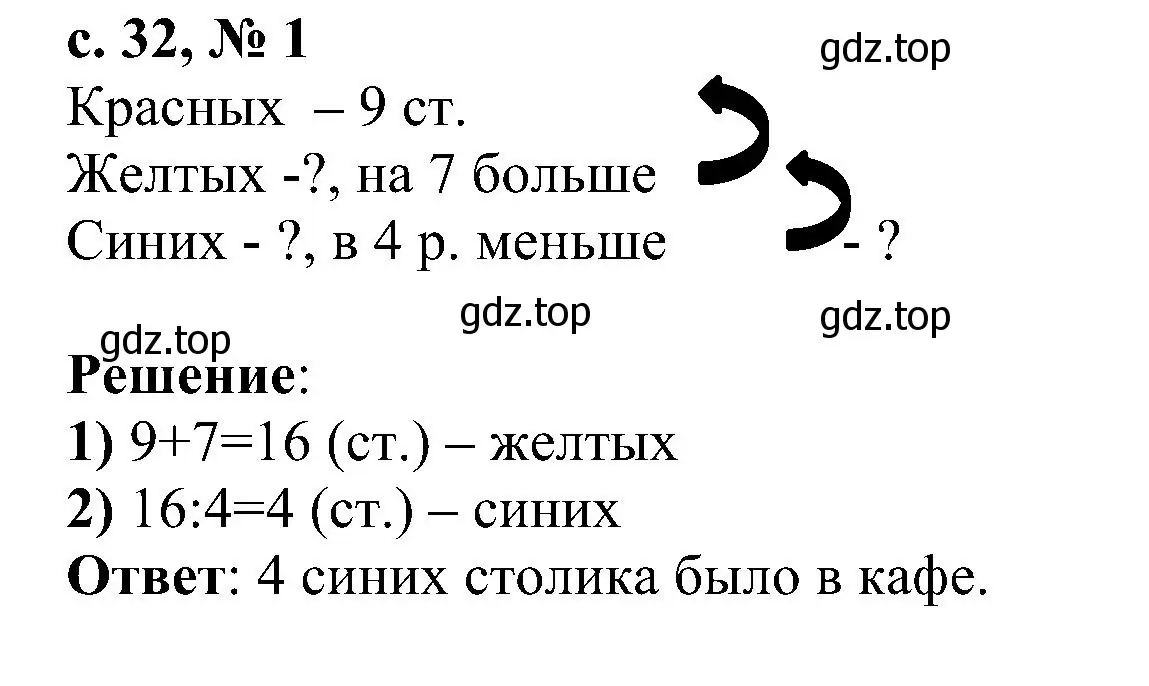 Решение номер 1 (страница 32) гдз по математике 3 класс Волкова, проверочные работы