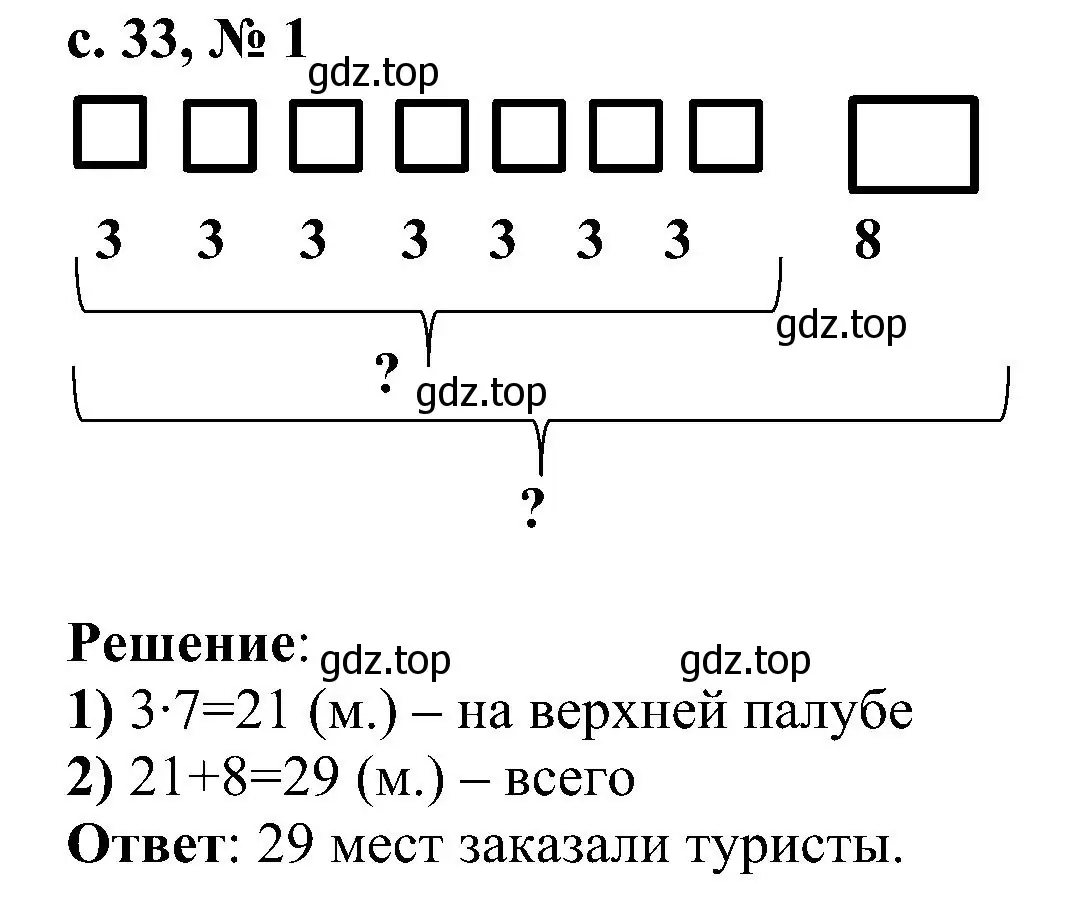 Решение номер 1 (страница 33) гдз по математике 3 класс Волкова, проверочные работы