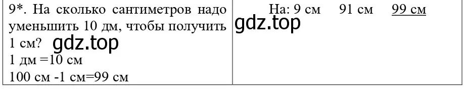 Решение номер 9 (страница 40) гдз по математике 3 класс Волкова, проверочные работы