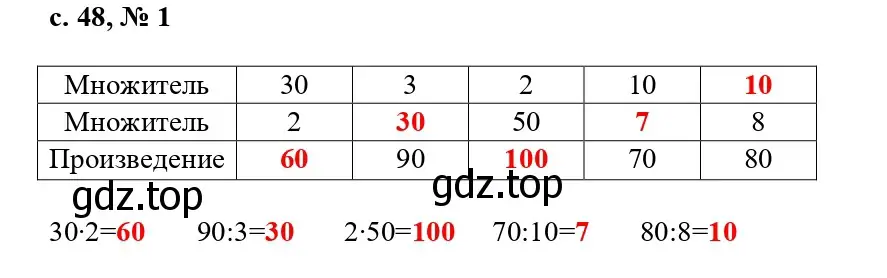 Решение номер 1 (страница 48) гдз по математике 3 класс Волкова, проверочные работы