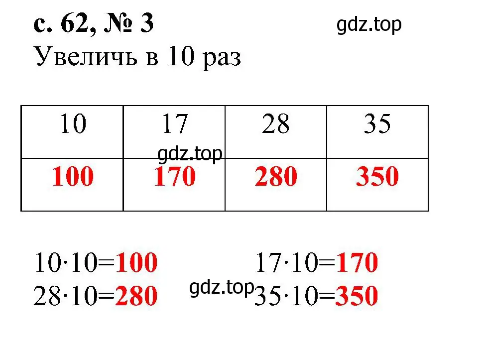 Решение номер 3 (страница 62) гдз по математике 3 класс Волкова, проверочные работы