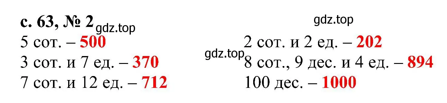 Решение номер 2 (страница 63) гдз по математике 3 класс Волкова, проверочные работы