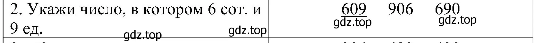 Решение номер 2 (страница 68) гдз по математике 3 класс Волкова, проверочные работы