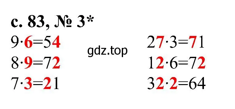 Решение номер 3 (страница 83) гдз по математике 3 класс Волкова, проверочные работы