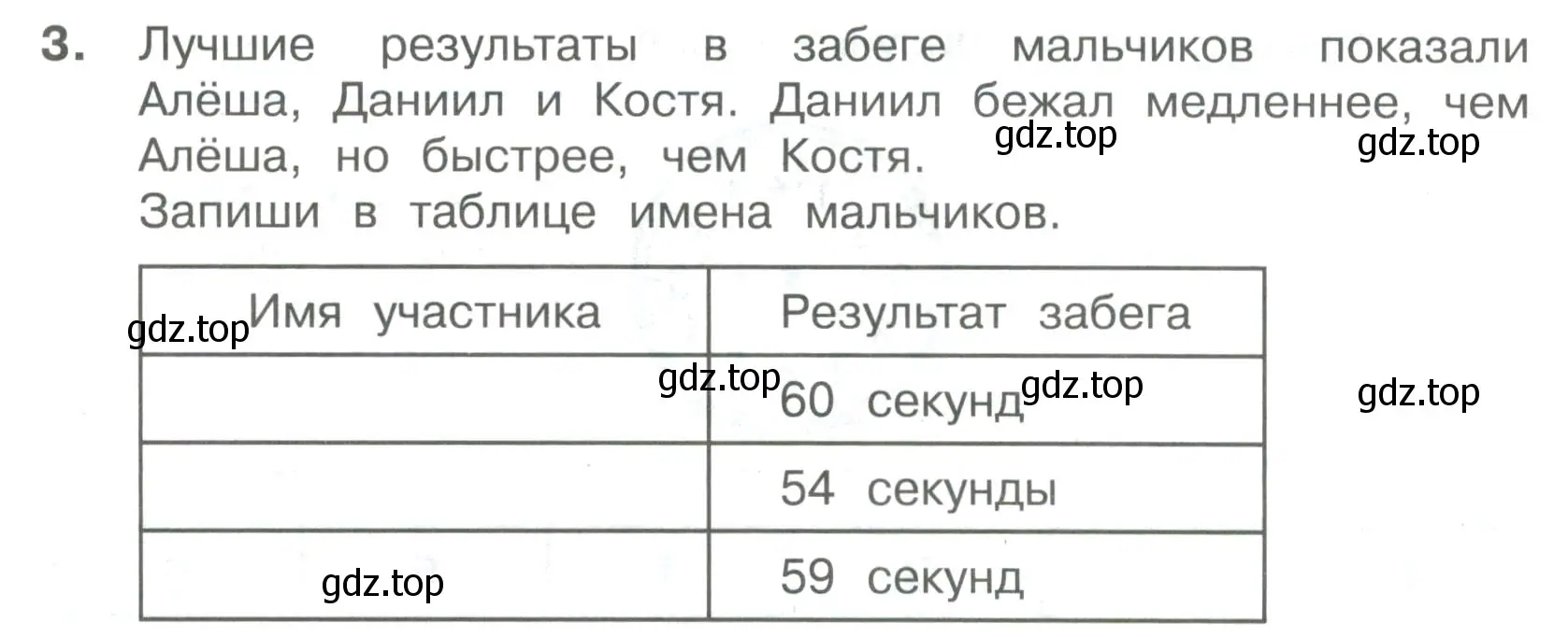 Условие номер 3 (страница 59) гдз по математике 3 класс Волкова, тетрадь учебных достижений