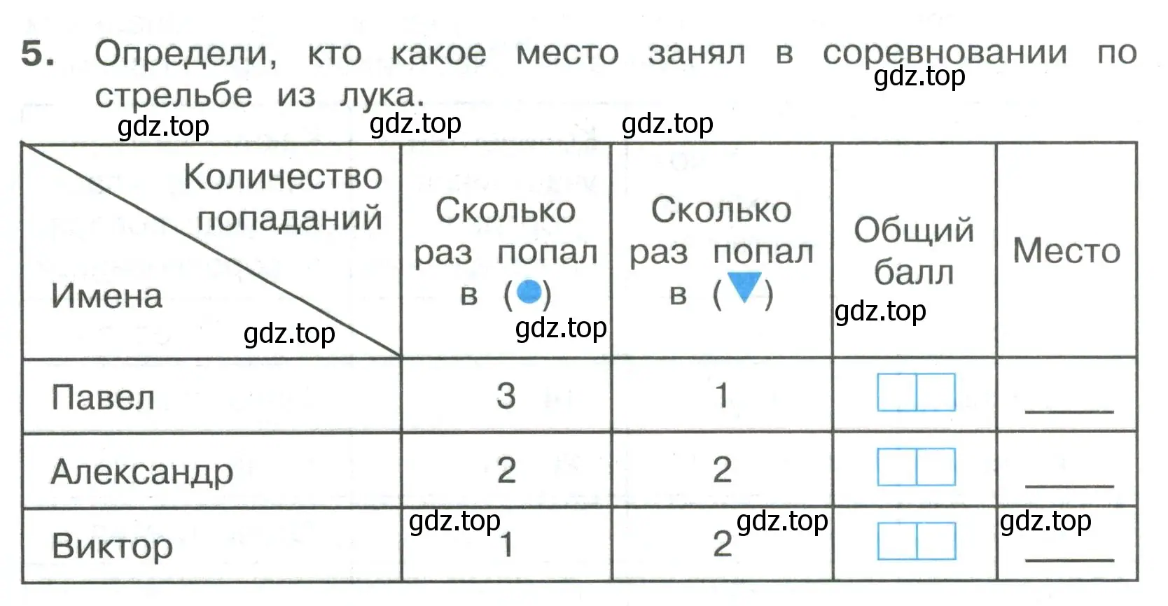 Условие номер 5 (страница 60) гдз по математике 3 класс Волкова, тетрадь учебных достижений