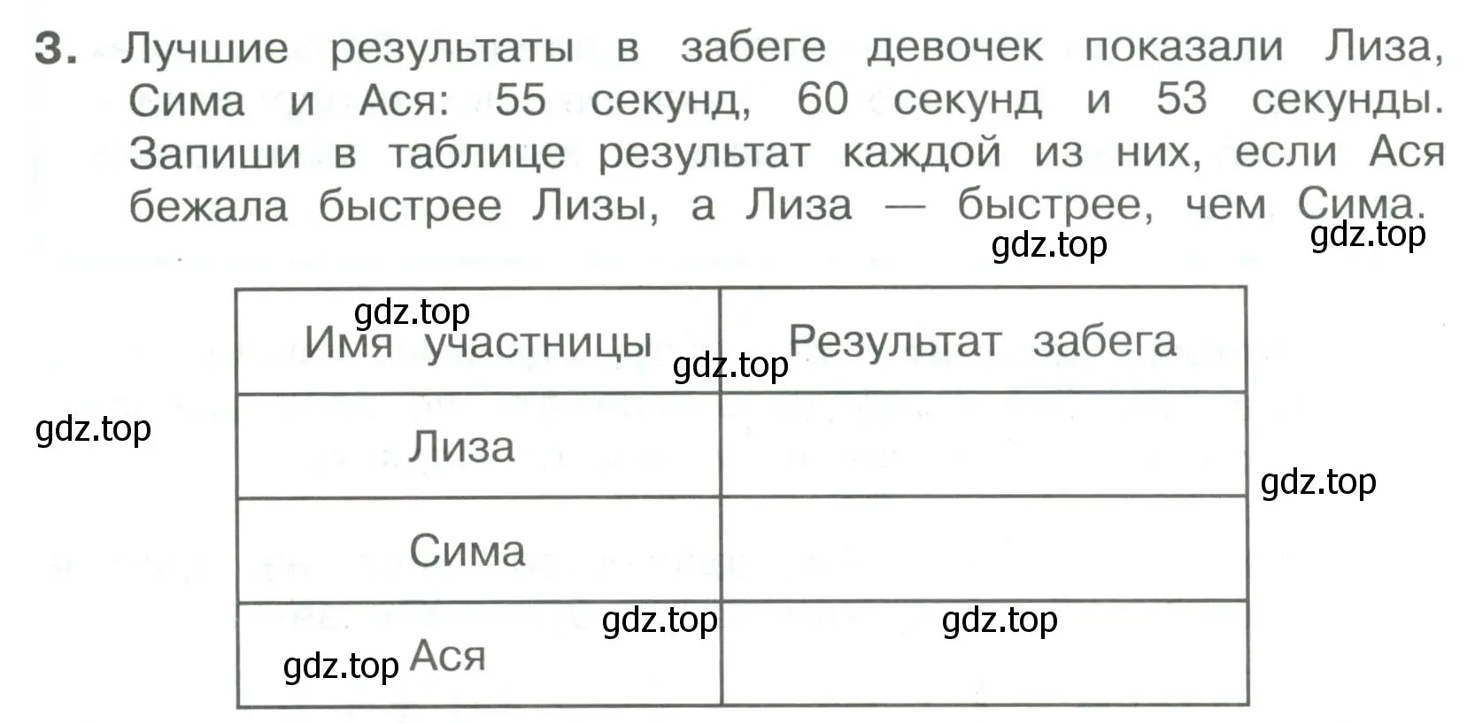 Условие номер 3 (страница 62) гдз по математике 3 класс Волкова, тетрадь учебных достижений