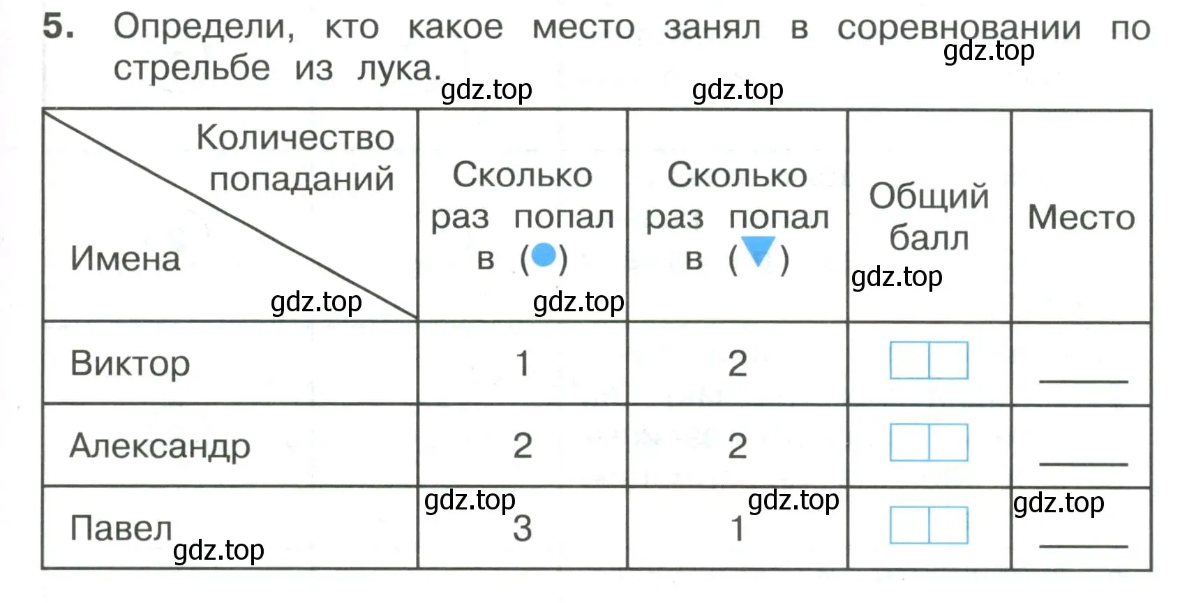 Условие номер 5 (страница 63) гдз по математике 3 класс Волкова, тетрадь учебных достижений