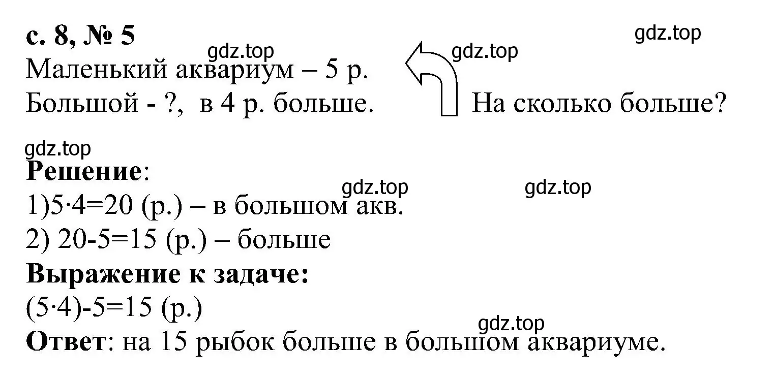 Решение номер 5 (страница 8) гдз по математике 3 класс Волкова, тетрадь учебных достижений