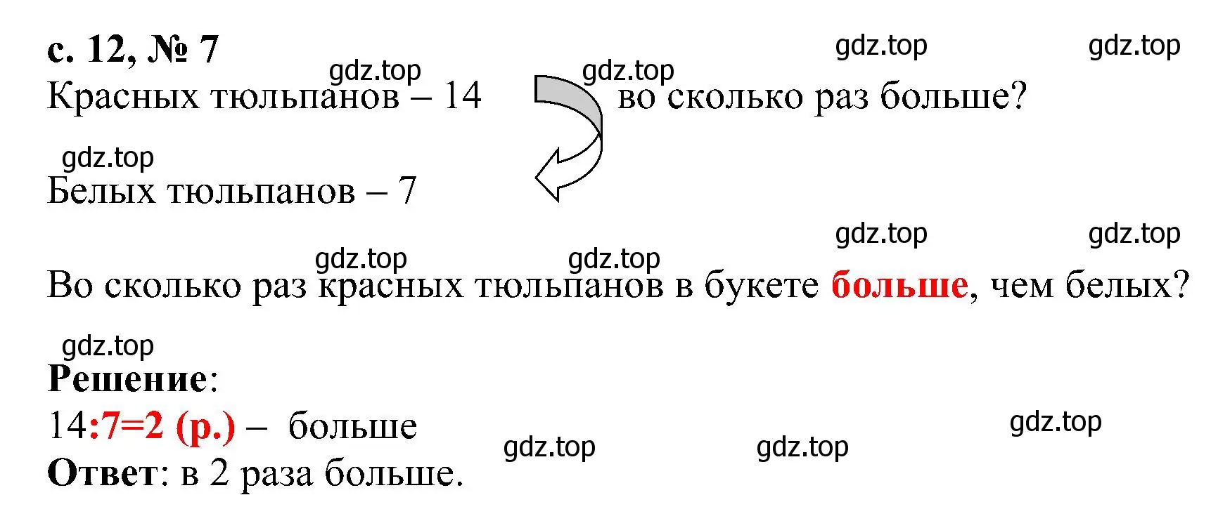 Решение номер 7 (страница 12) гдз по математике 3 класс Волкова, тетрадь учебных достижений