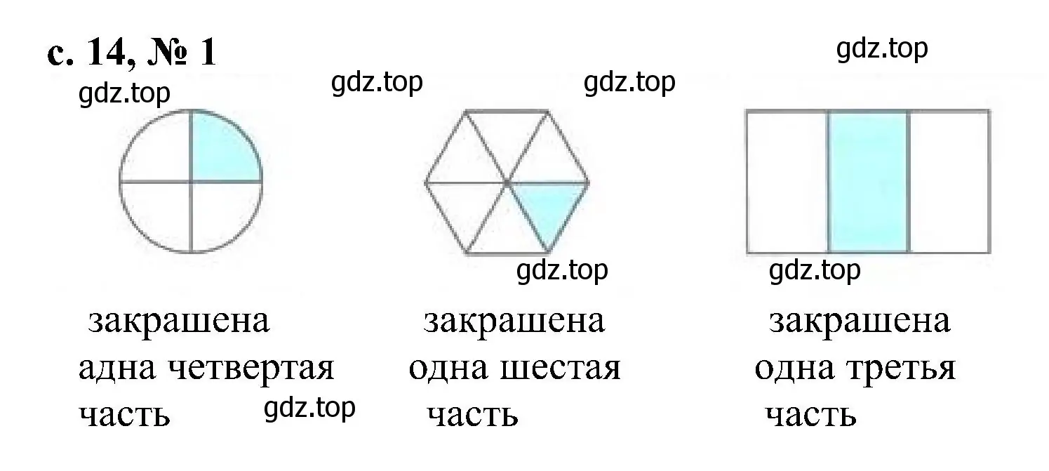 Решение номер 1 (страница 14) гдз по математике 3 класс Волкова, тетрадь учебных достижений
