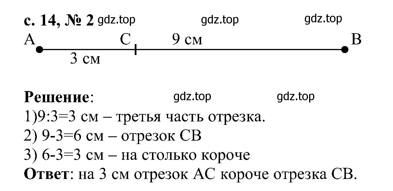 Решение номер 2 (страница 14) гдз по математике 3 класс Волкова, тетрадь учебных достижений