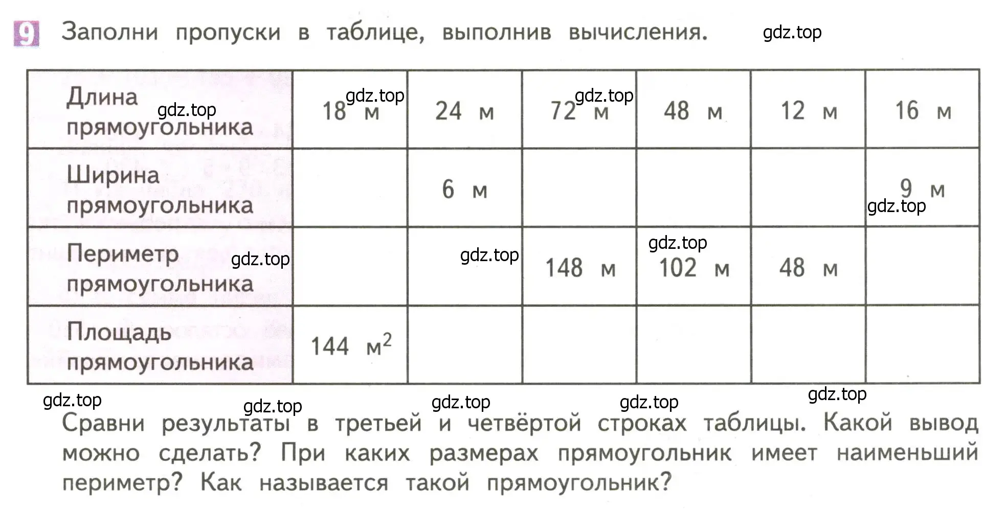 Условие номер 9 (страница 88) гдз по математике 4 класс Дорофеев, Миракова, учебник 1 часть