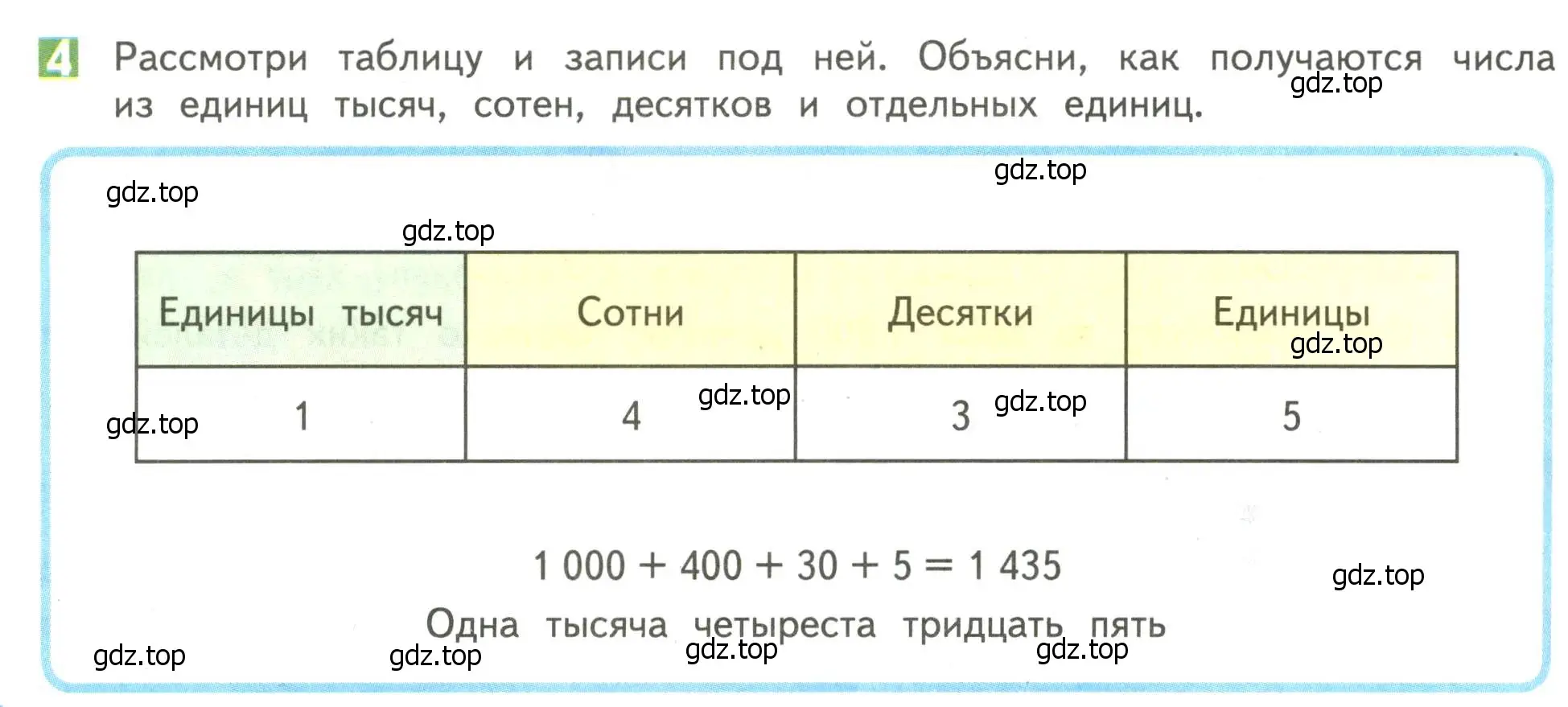 Условие номер 4 (страница 97) гдз по математике 4 класс Дорофеев, Миракова, учебник 1 часть