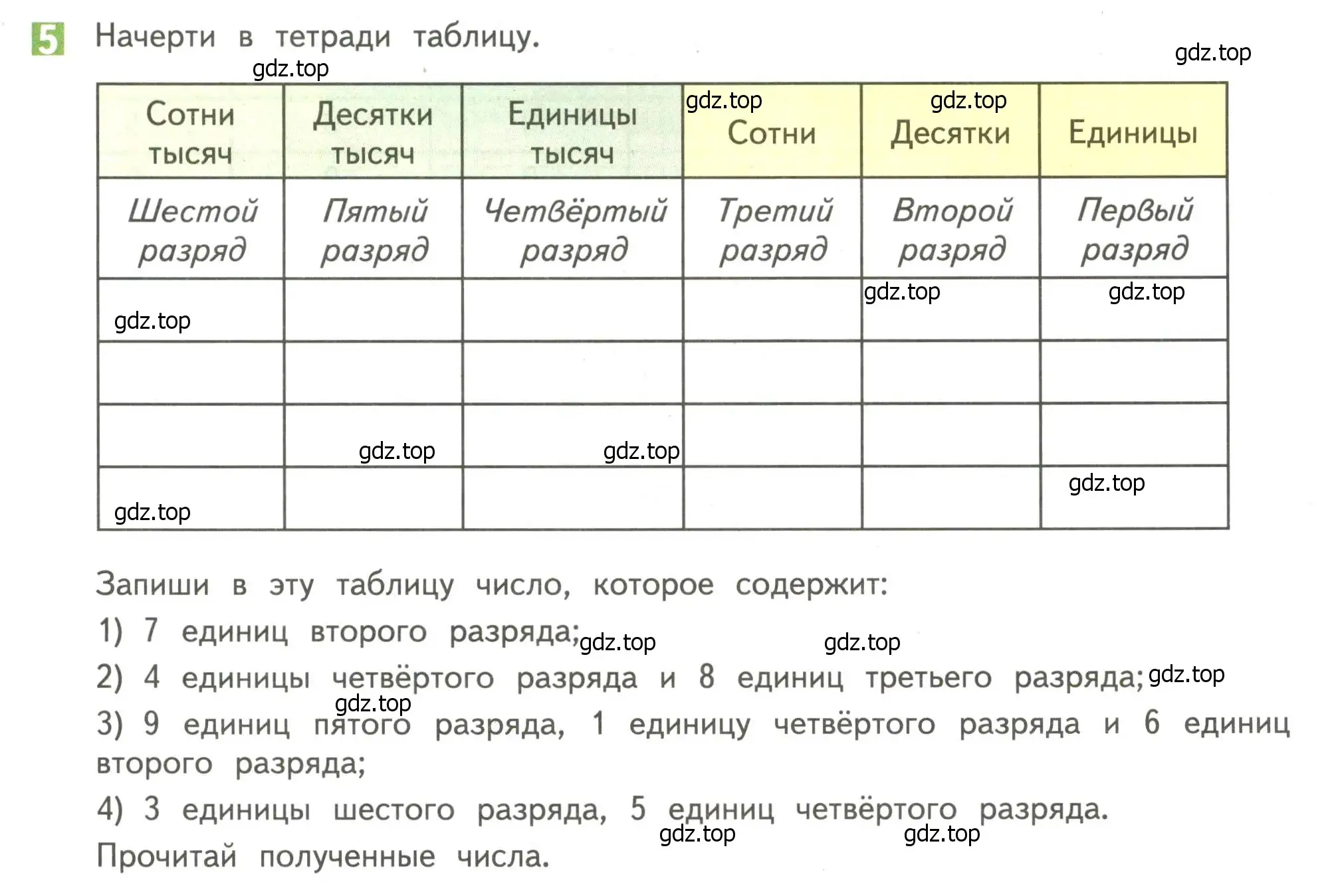 Условие номер 5 (страница 111) гдз по математике 4 класс Дорофеев, Миракова, учебник 1 часть