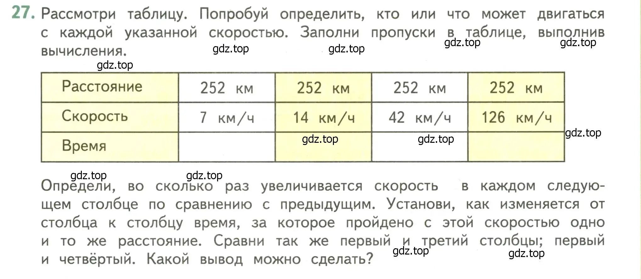 Условие номер 27 (страница 125) гдз по математике 4 класс Дорофеев, Миракова, учебник 1 часть