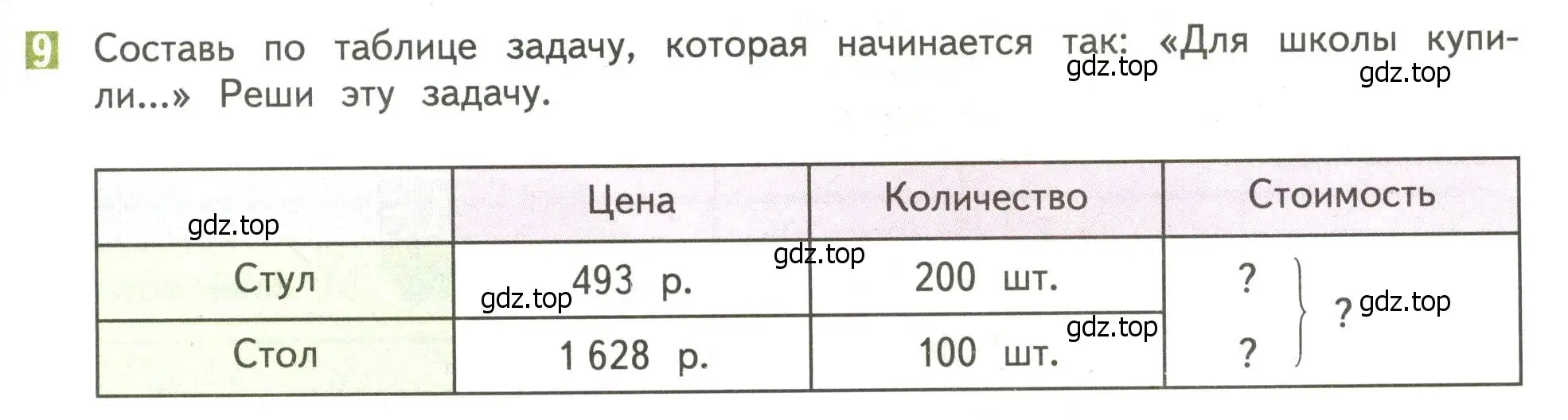 Условие номер 9 (страница 33) гдз по математике 4 класс Дорофеев, Миракова, учебник 2 часть