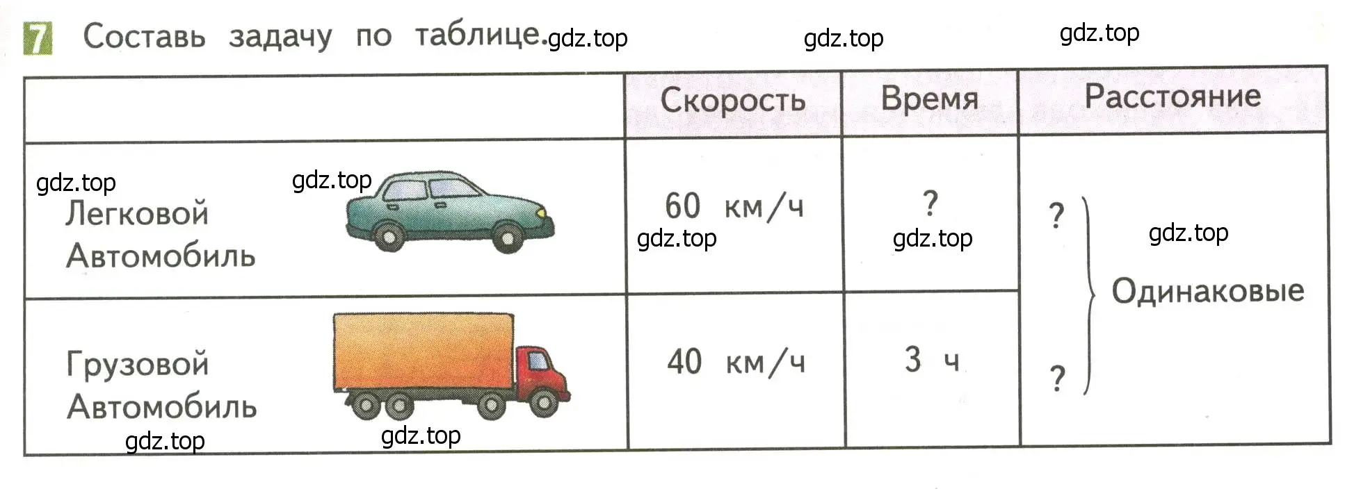 Условие номер 7 (страница 35) гдз по математике 4 класс Дорофеев, Миракова, учебник 2 часть