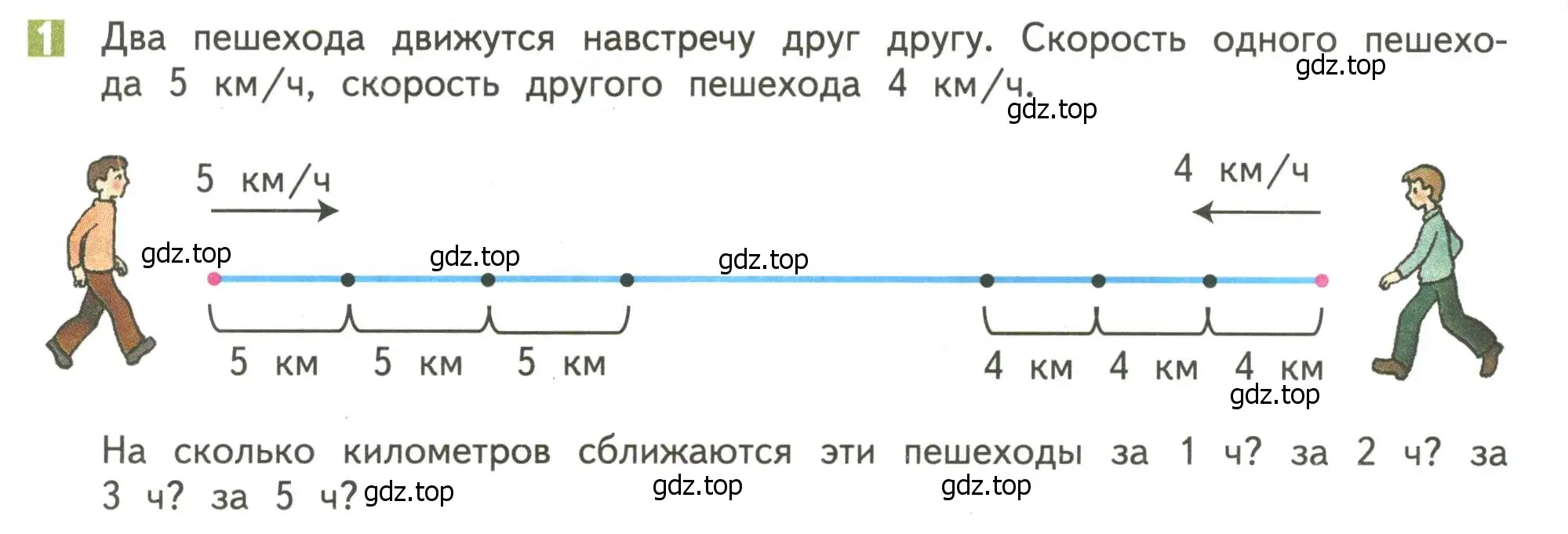 Условие номер 1 (страница 36) гдз по математике 4 класс Дорофеев, Миракова, учебник 2 часть