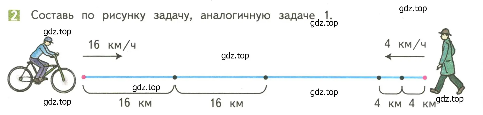 Условие номер 2 (страница 36) гдз по математике 4 класс Дорофеев, Миракова, учебник 2 часть