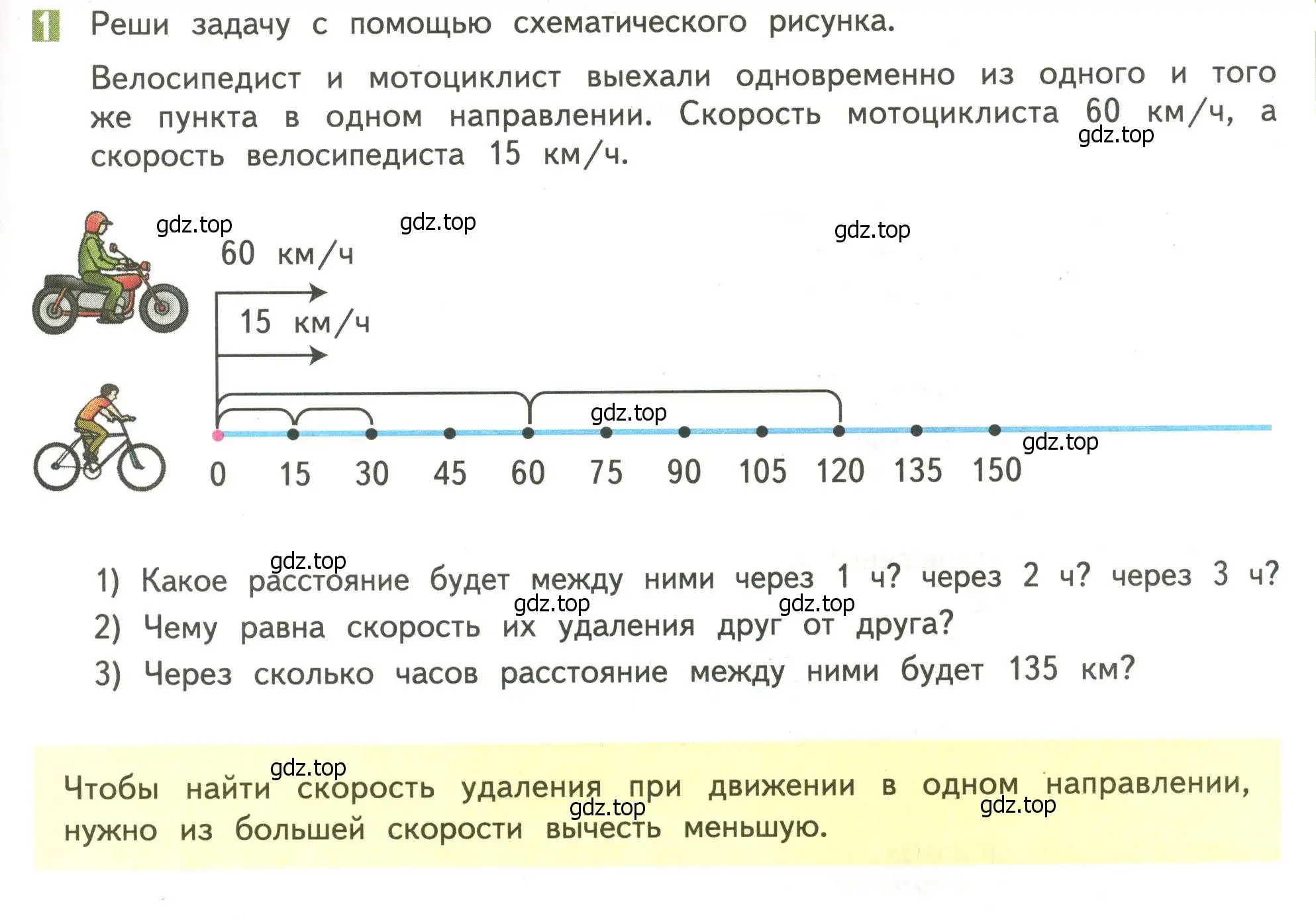 Условие номер 1 (страница 54) гдз по математике 4 класс Дорофеев, Миракова, учебник 2 часть