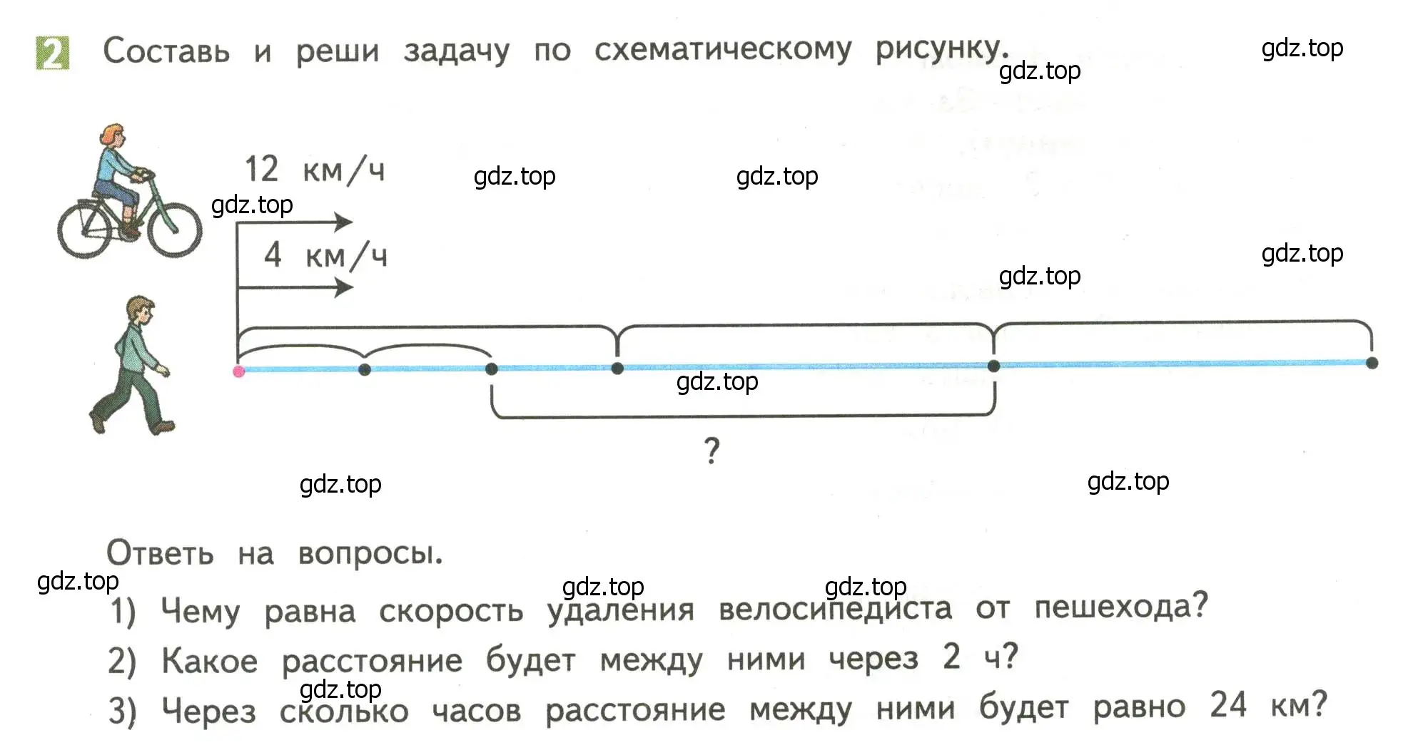 Условие номер 2 (страница 54) гдз по математике 4 класс Дорофеев, Миракова, учебник 2 часть