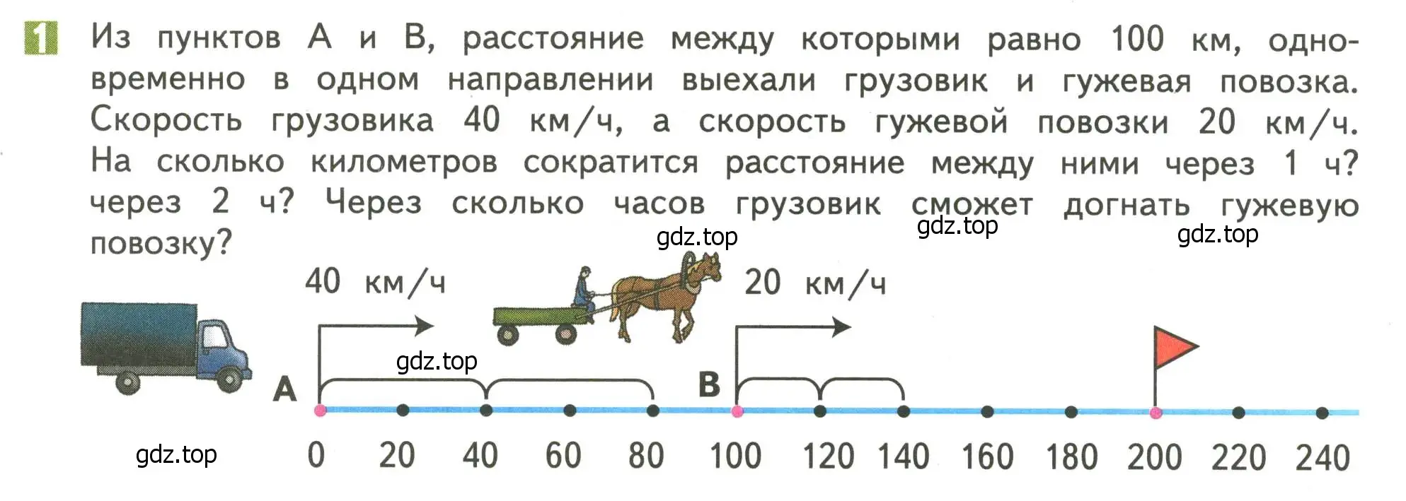 Условие номер 1 (страница 57) гдз по математике 4 класс Дорофеев, Миракова, учебник 2 часть