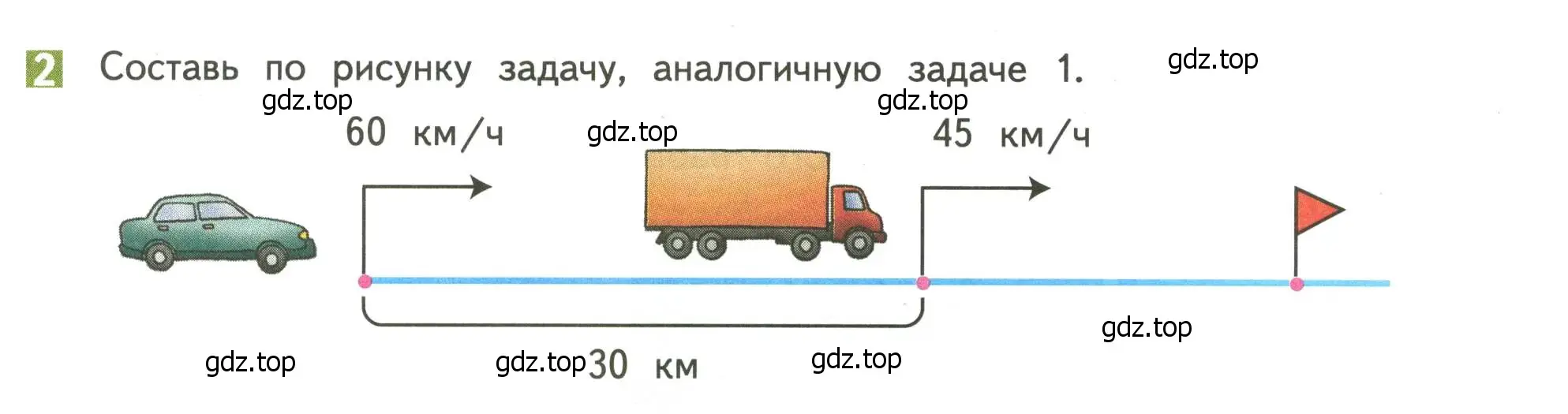 Условие номер 2 (страница 57) гдз по математике 4 класс Дорофеев, Миракова, учебник 2 часть