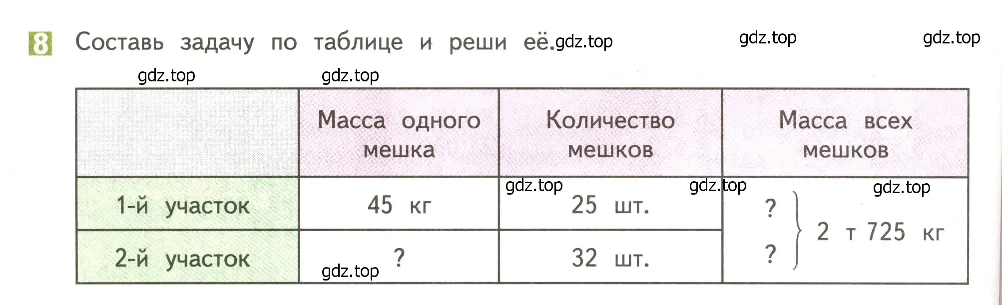 Условие номер 8 (страница 106) гдз по математике 4 класс Дорофеев, Миракова, учебник 2 часть