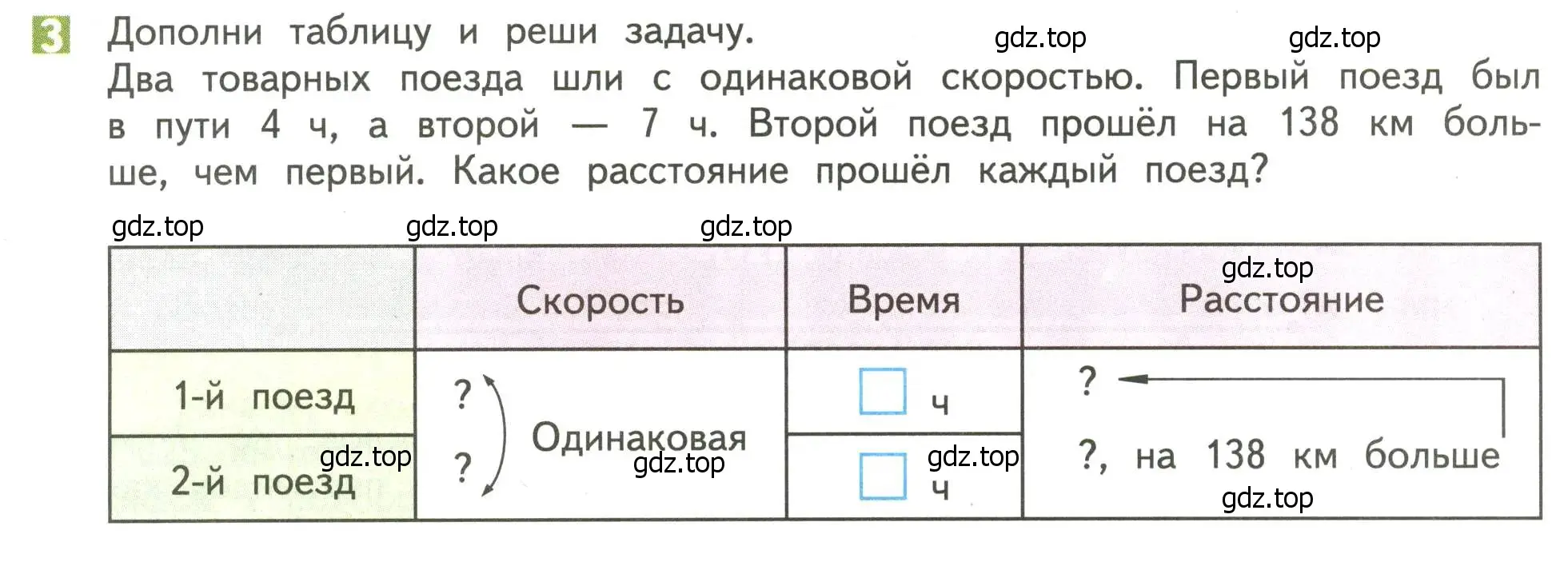 Условие номер 3 (страница 110) гдз по математике 4 класс Дорофеев, Миракова, учебник 2 часть