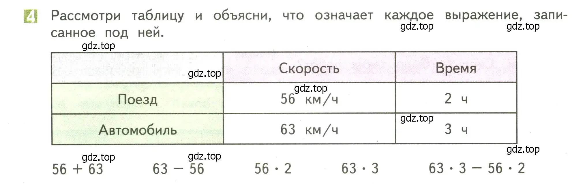 Условие номер 4 (страница 112) гдз по математике 4 класс Дорофеев, Миракова, учебник 2 часть