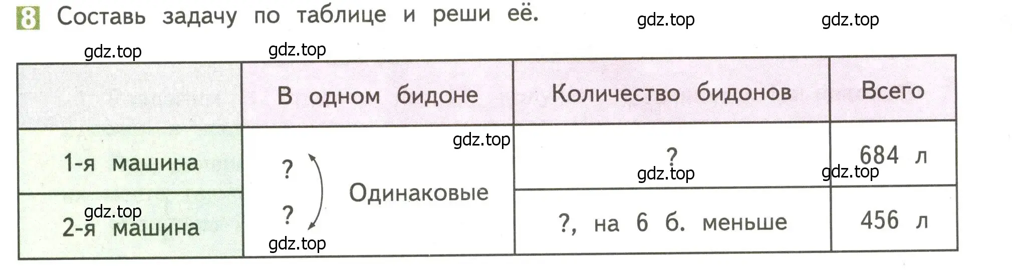 Условие номер 8 (страница 117) гдз по математике 4 класс Дорофеев, Миракова, учебник 2 часть