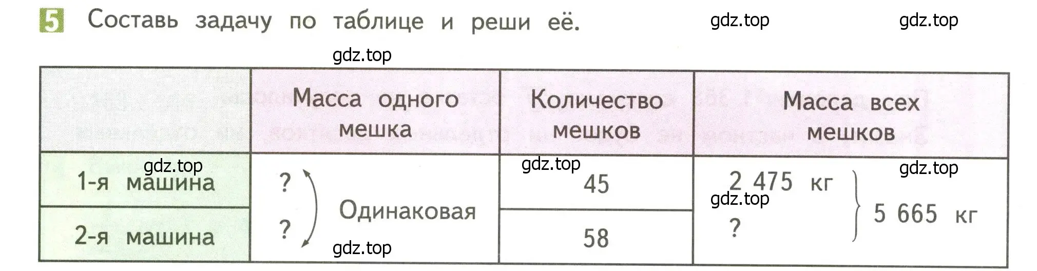 Условие номер 5 (страница 118) гдз по математике 4 класс Дорофеев, Миракова, учебник 2 часть