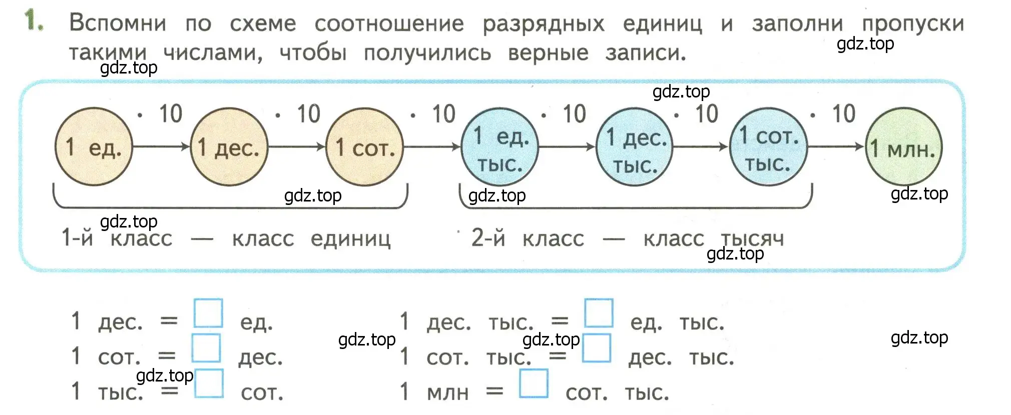 Условие номер 1 (страница 125) гдз по математике 4 класс Дорофеев, Миракова, учебник 2 часть