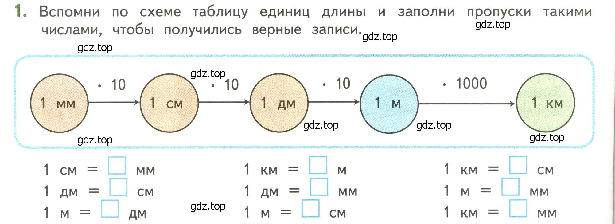 Условие номер 1 (страница 126) гдз по математике 4 класс Дорофеев, Миракова, учебник 2 часть