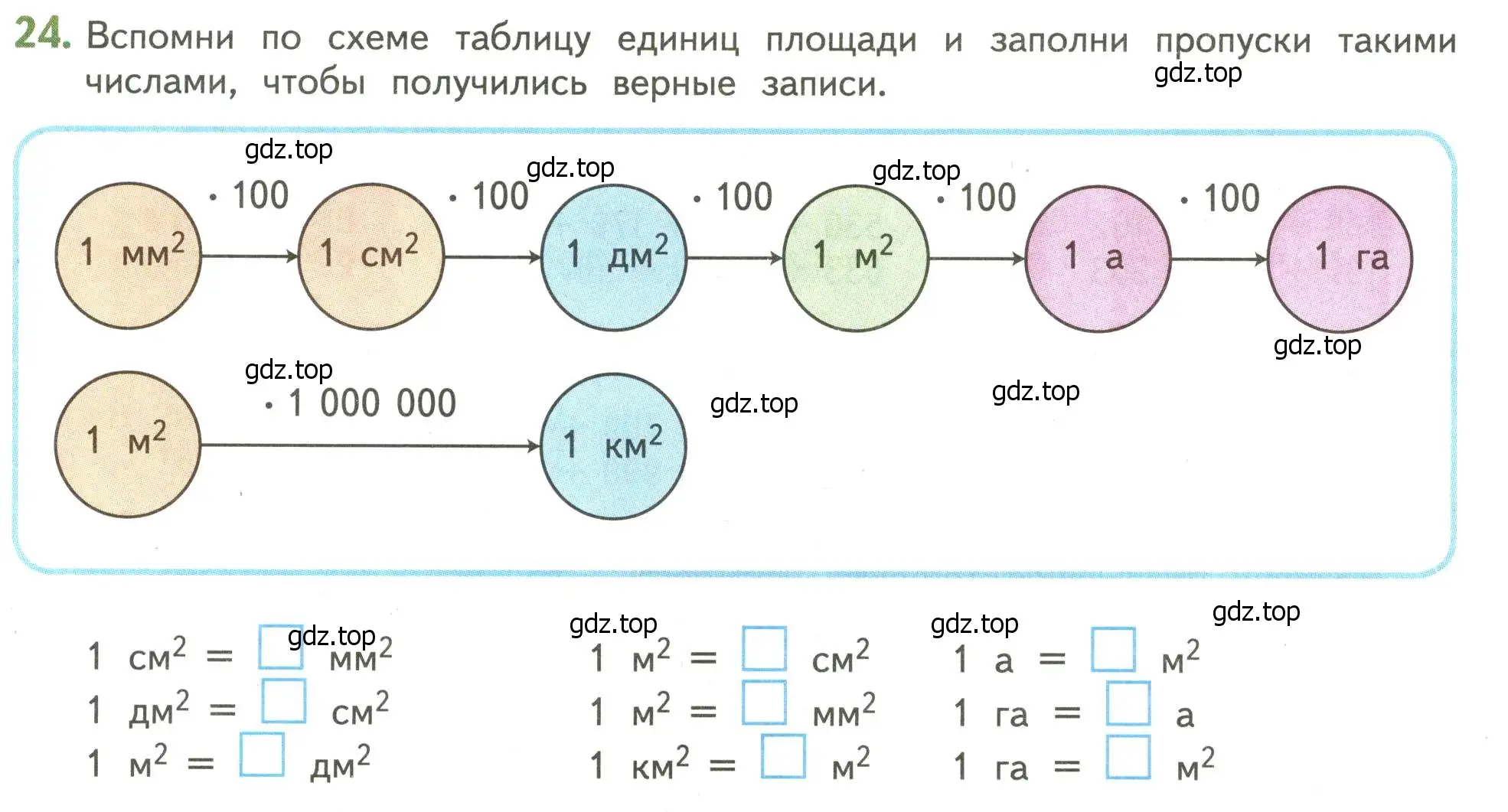 Условие номер 24 (страница 129) гдз по математике 4 класс Дорофеев, Миракова, учебник 2 часть