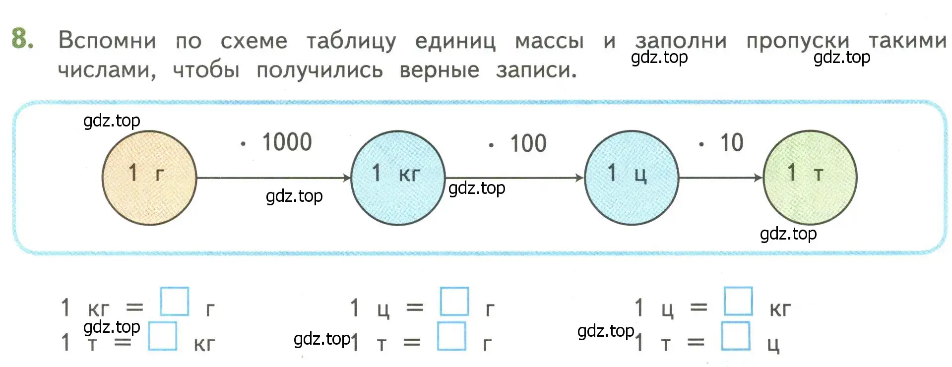 Условие номер 8 (страница 127) гдз по математике 4 класс Дорофеев, Миракова, учебник 2 часть