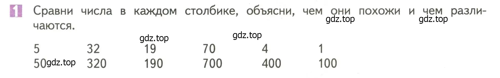 Условие номер 1 (страница 43) гдз по математике 4 класс Дорофеев, Миракова, учебник 1 часть